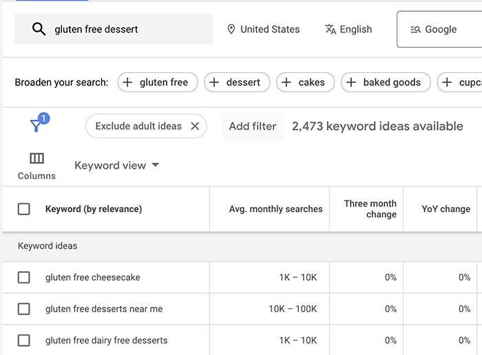 example screenshot of the keywords research interface